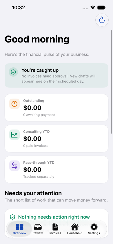 SamePocket Overview showing the business financial pulse and items needing attention